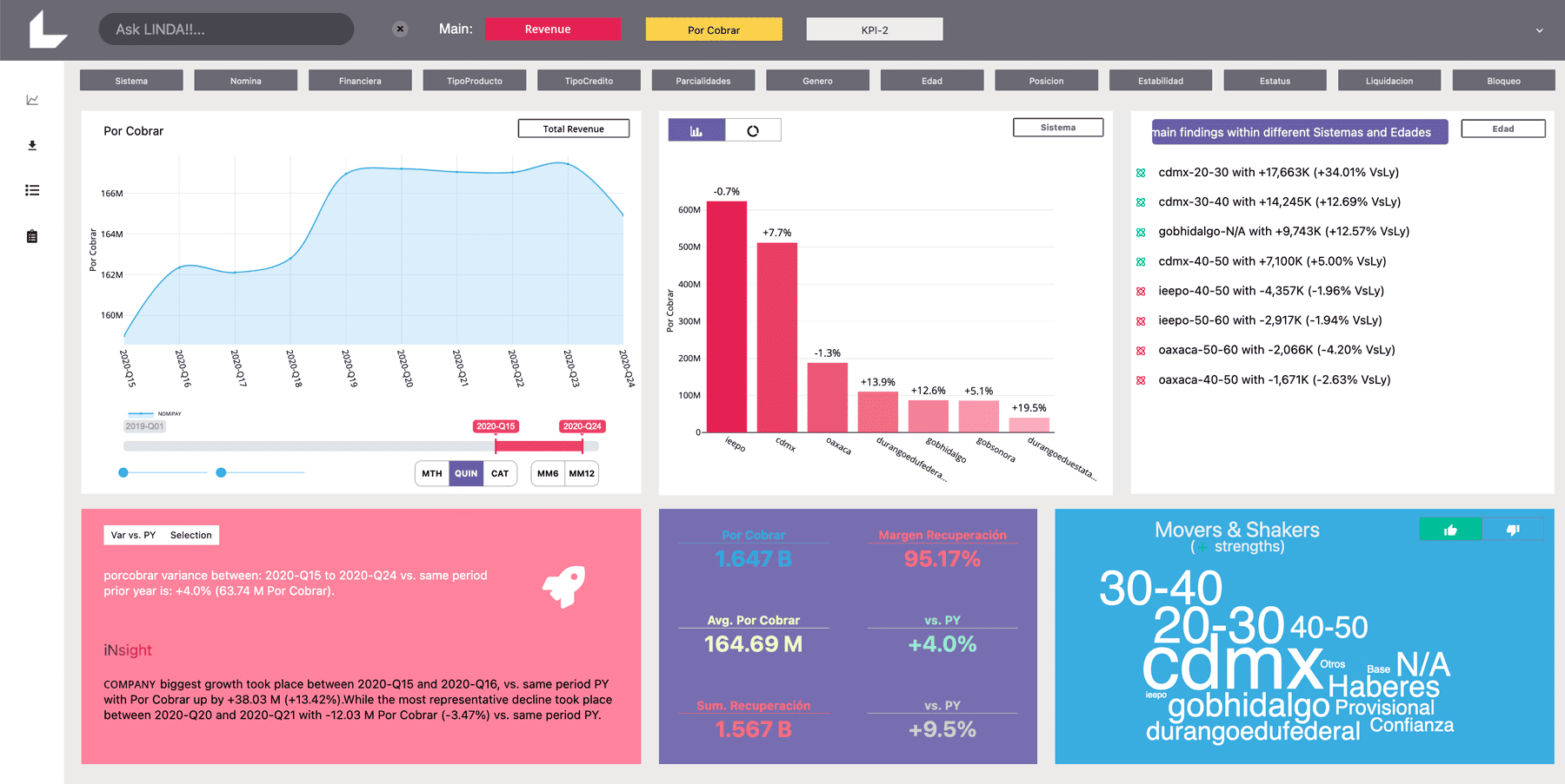 big-data-meet-linda